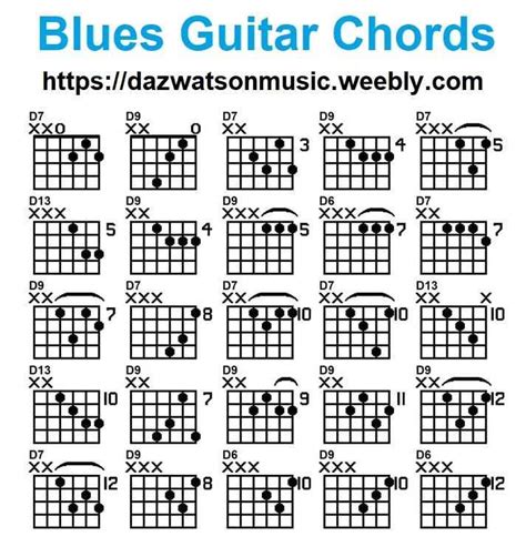 Printable Blues Guitar Chords